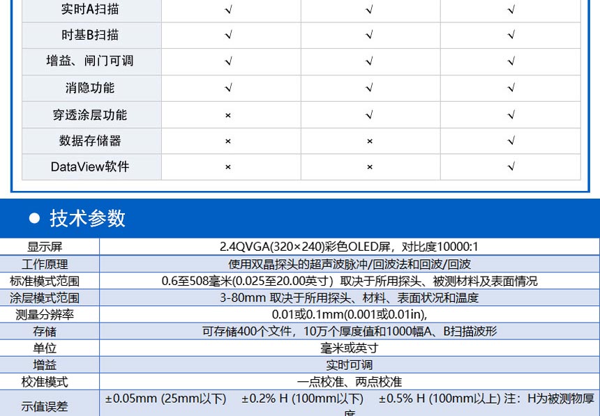 UM-5系列高端測厚儀_06.jpg UM-5系列高端測厚儀_06.jpg