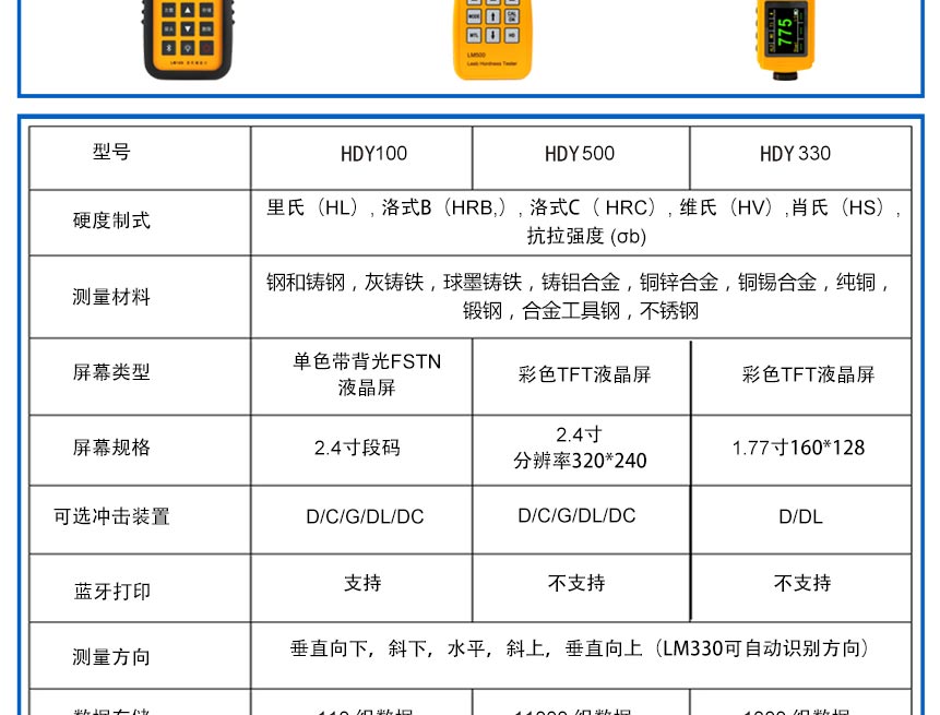 HDY500-彩屏硬度計_05.jpg HDY500-彩屏硬度計_05.jpg