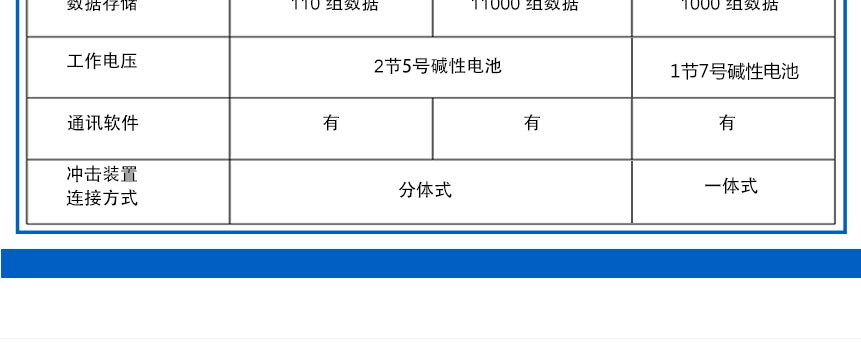 HDY500-彩屏硬度計_06.jpg HDY500-彩屏硬度計_06.jpg